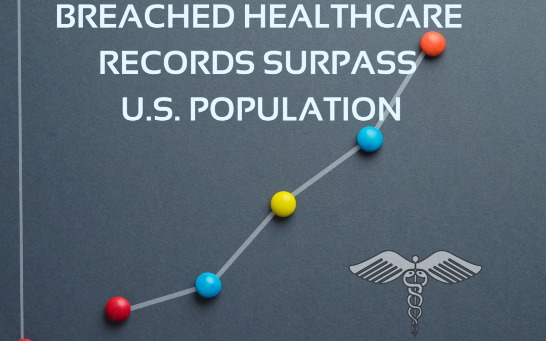 Breached Healthcare Records Surpass U.S. Population￼