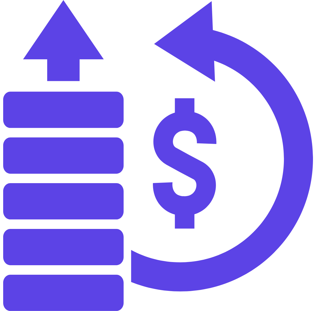 Return on Investment (ROI)